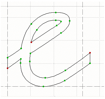 Left to right language letters overlap on right side
