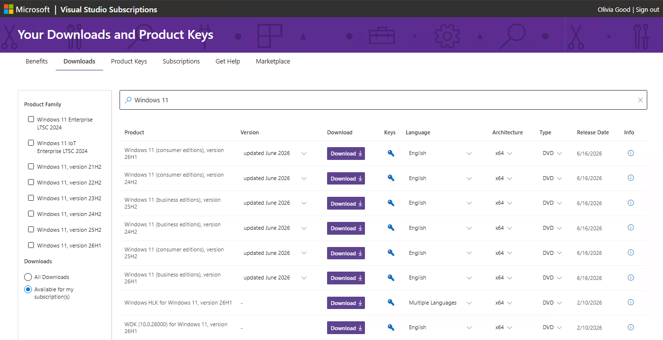 Screenshot of the list of available downloads of Windows 11. Windows 11 downloads
