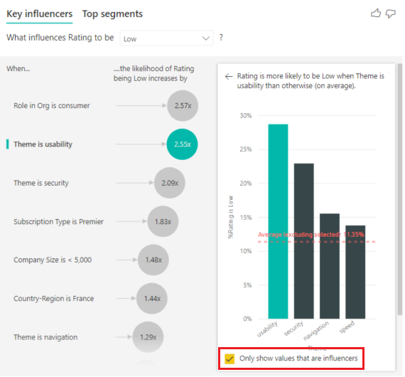 Screenshot of checkbox to only show values that are influencers.