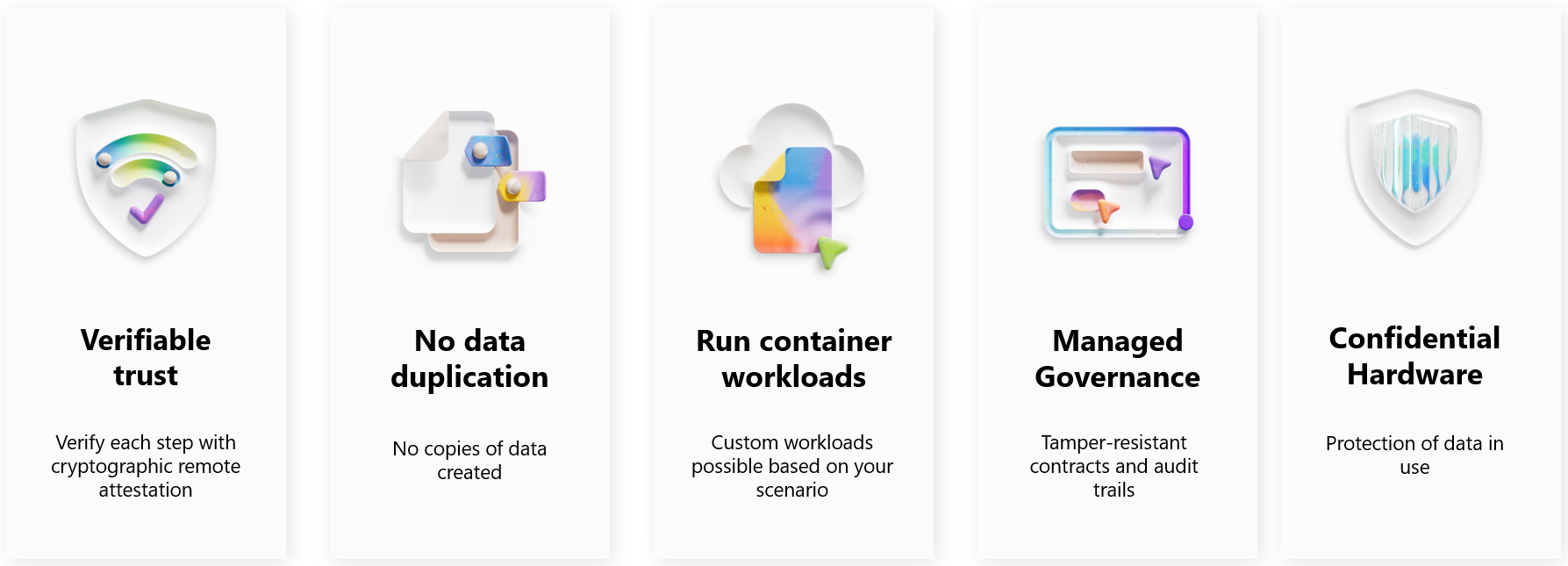 Diagram of Azure Confidential Clean Rooms benefits, showing verifiable trust, no data duplication, containerized workloads, and managed governance.