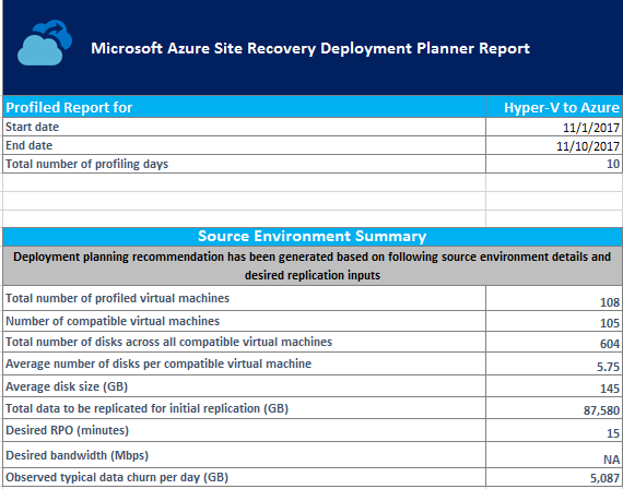 Screenshot of On-premises summary.