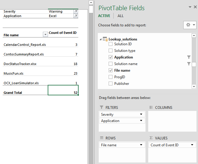 Excel PivotTable showing the count of event IDs for files with Excel warnings.