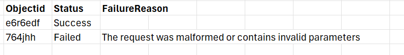 Screenshot of sample role assignment CSV output.