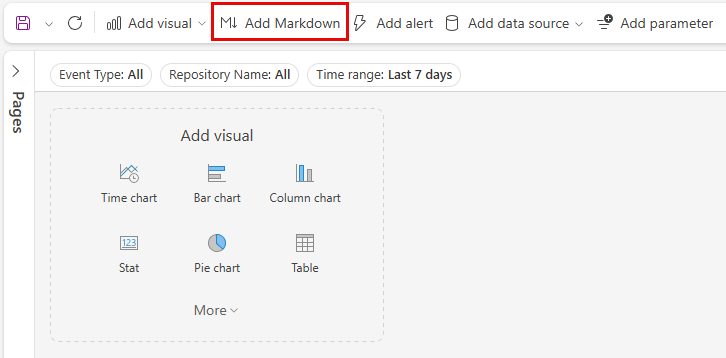 Screenshot of the Home menu in a Real-Time Dashboard. The option titled Add text is highlighted.
