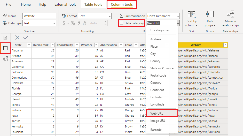 Screenshot showing the Column tools tab with Data category selected. The Data category dropdown list is displayed with Web URL selected.