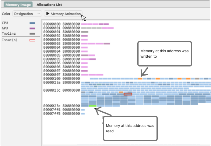 Starting the memory access animation