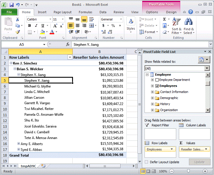 PivotTable showing Employees hierarchy PivotTable showing Employees hierarchy