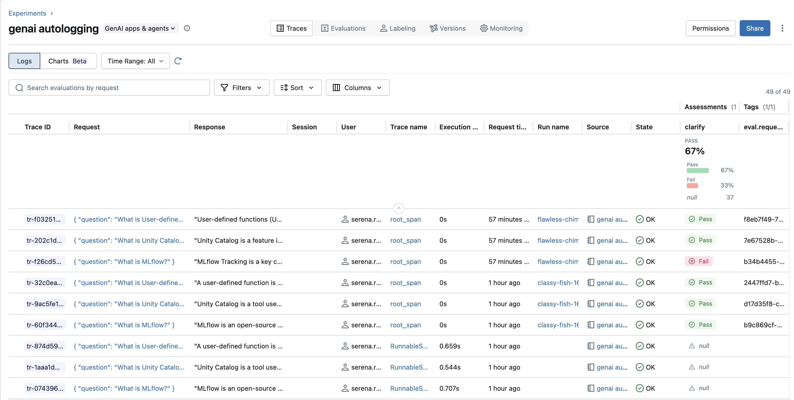 Trace List View