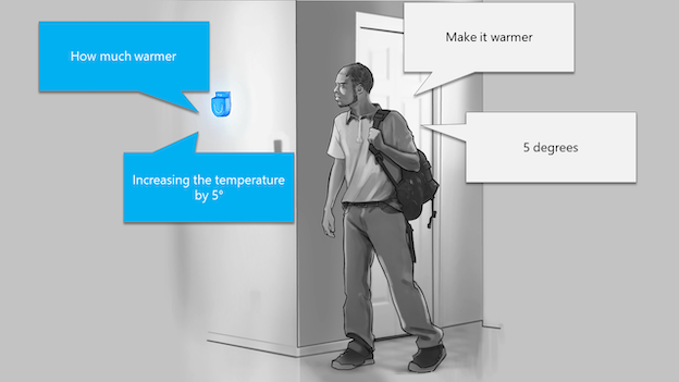 Examples of task completion scenarios