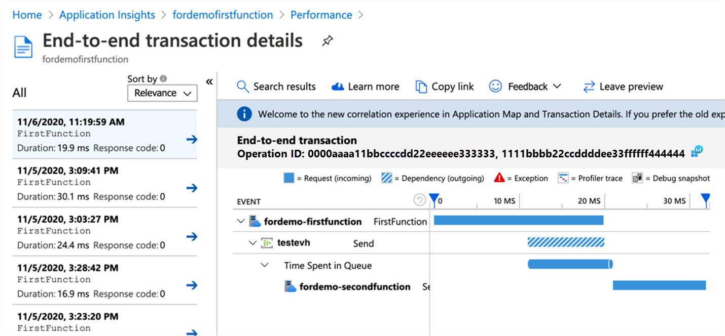 Screenshot of the end-to-end transaction details view in Application Insights. It shows the timeline of a function request, an outgoing dependency to an event hub, the time spent in queue, and the subsequent execution.