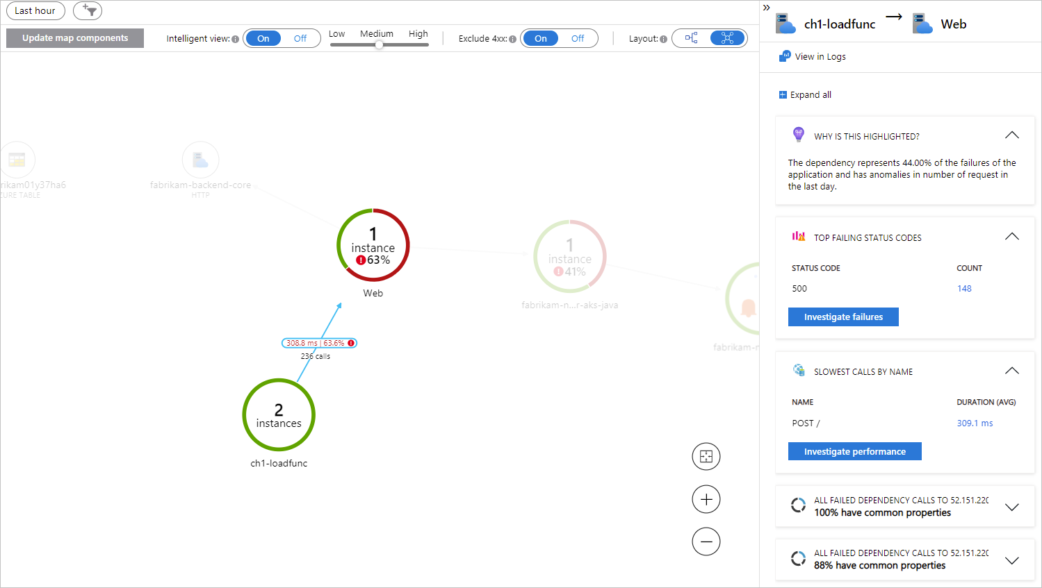 Screenshot that shows the Application Map user interface section about actionable insights.