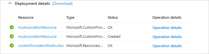 Screenshot of the Azure portal showing a successful deployment with the new association resource as an output.