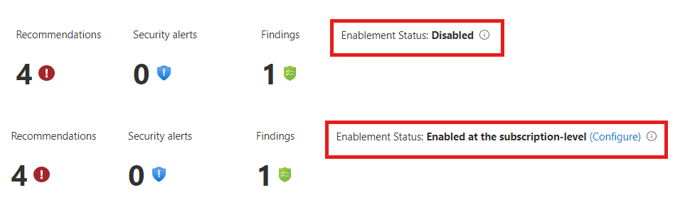 Screenshot showing status as enabled or disabled.