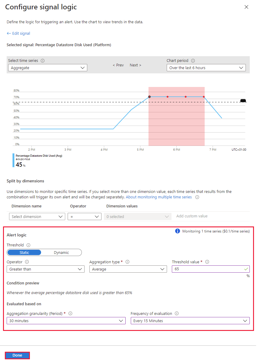 Screenshot showing the threshold, operator, aggregation type and granularity, threshold value, and frequency of evaluation for the signal alert logic.