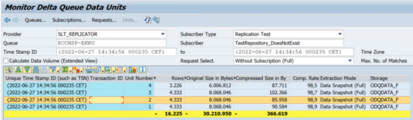 Screenshot that shows the Monitor Delta Queue Data Units window.