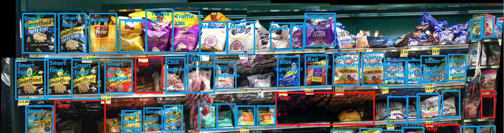 Photo of a retail shelf with product names and gaps highlighted with rectangles.