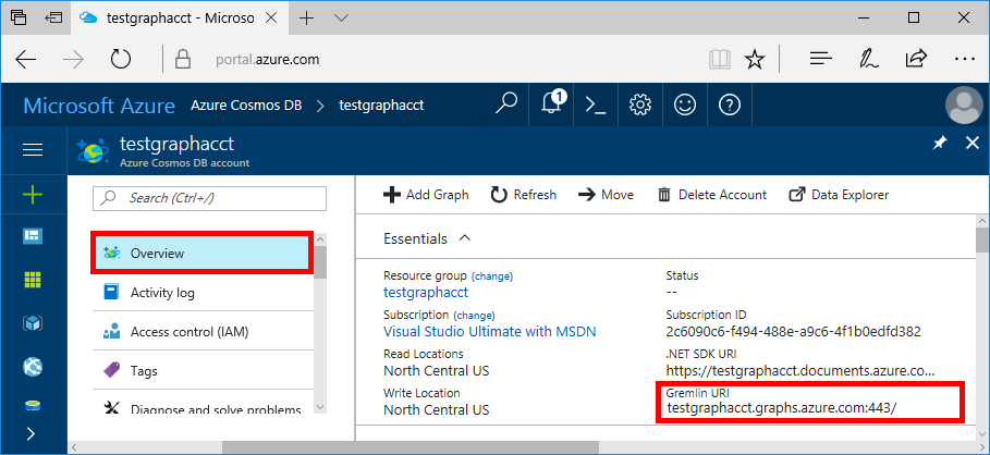 View and copy the Gremlin URI value on the Overview page in the Azure portal