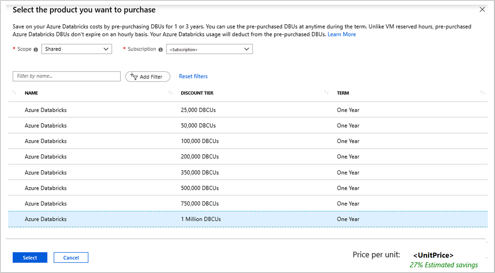 Example showing Azure Databricks purchase in the Azure portal.