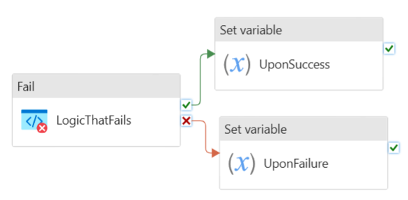 Screenshot showing definition and outcome of do if else block.