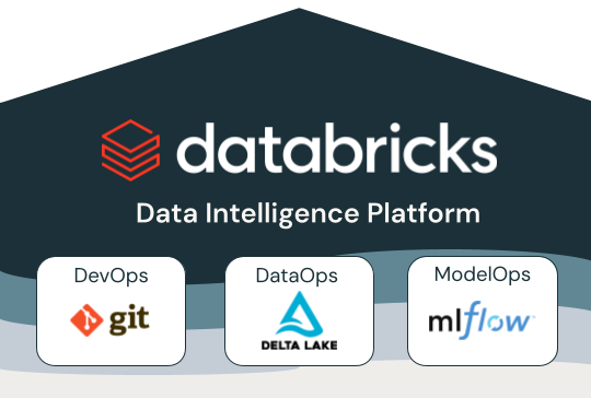 MLOps on the Databricks Data + AI Platform.
