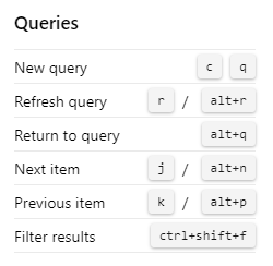 Screenshot that shows Azure DevOps 2020 Queries page keyboard shortcuts.