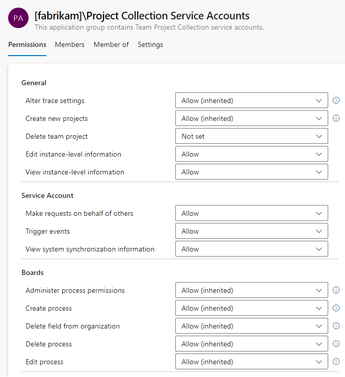 Screenshot of Organization-level permissions and groups, Azure DevOps Services.