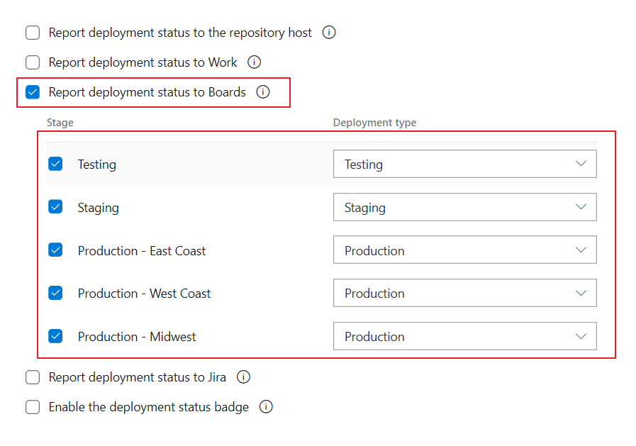 Screenshot of Report deployment status to Boards, Classic release, 5 stages.