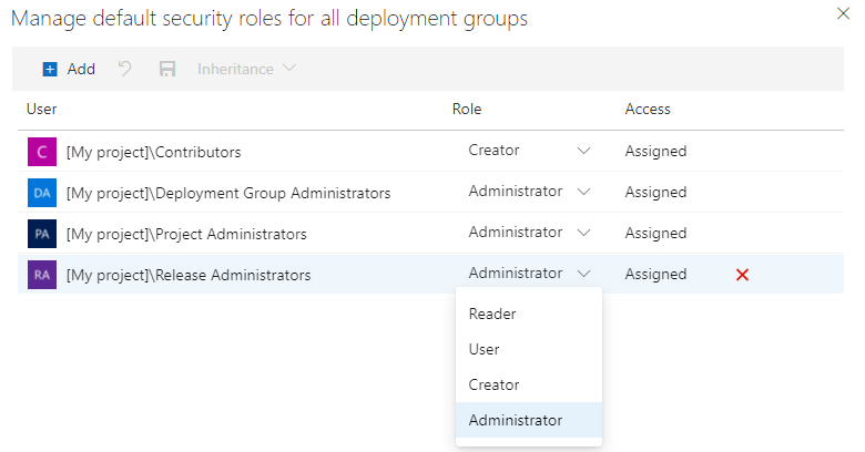 Screenshot of security dialog for all deployment groups.