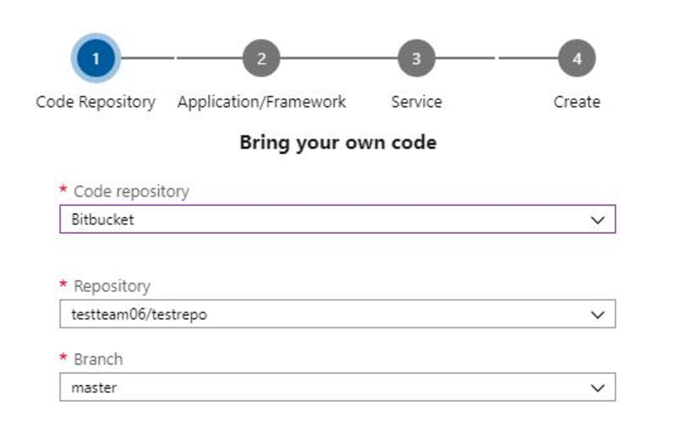 Bitbucket repositories in DevOps Projects Bitbucket repositories in DevOps Projects.
