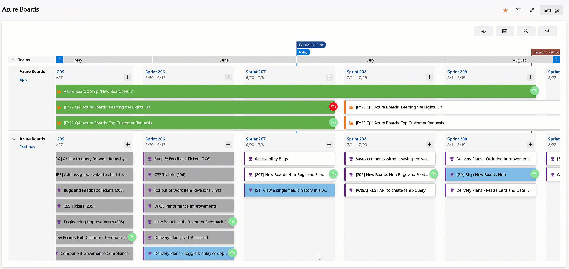 gif to demo dependency visualization in Delivery Plans page Gif to demo visualize all dependencies on Delivery Plans page.