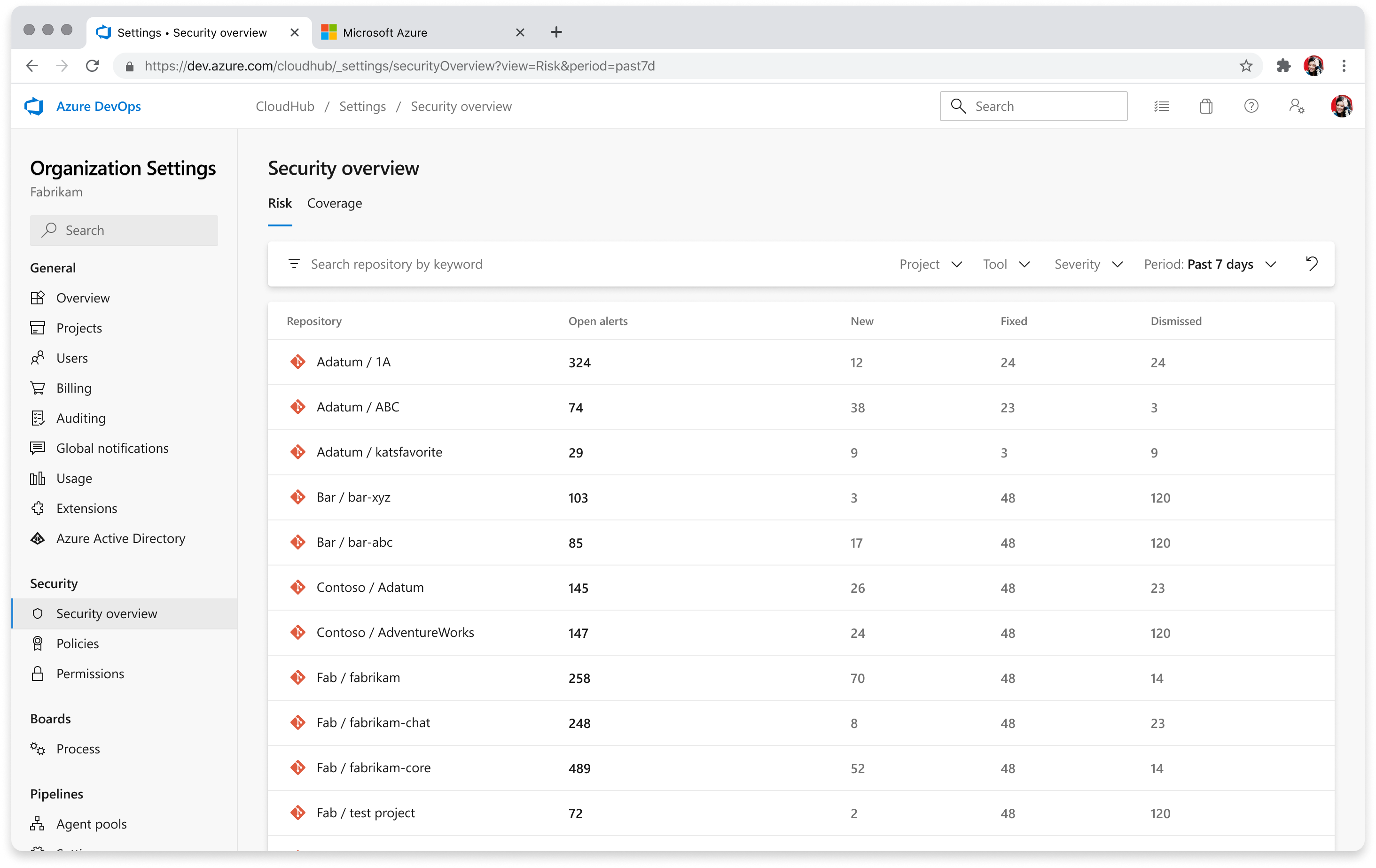 Screenshot of Security overview risk page Screenshot of Security overview risk page.