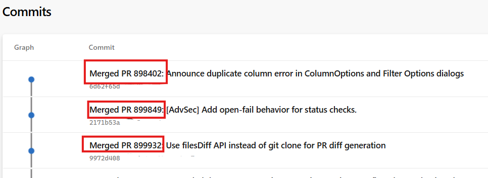 Screenshot to show PR ID at the beginning of a commit message. Screenshot to show PR ID at the beginning of a commit message.
