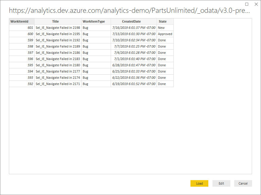 Screenshot that shows the preview page for the Power BI OData feed.