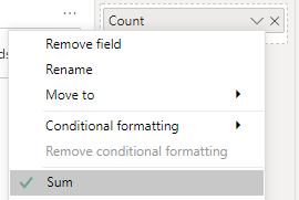 Screenshot of Power BI Sum aggregation selection.