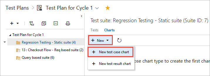 Select test suite; Charts page; New test case chart
