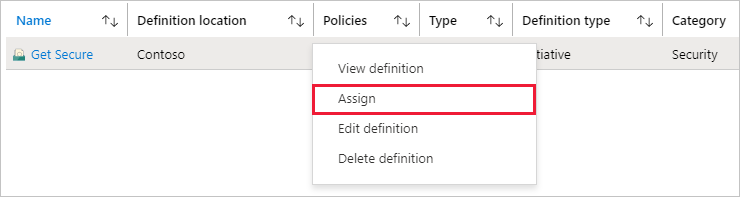 Screenshot of the context menu for an initiative to select the Assign functionality.