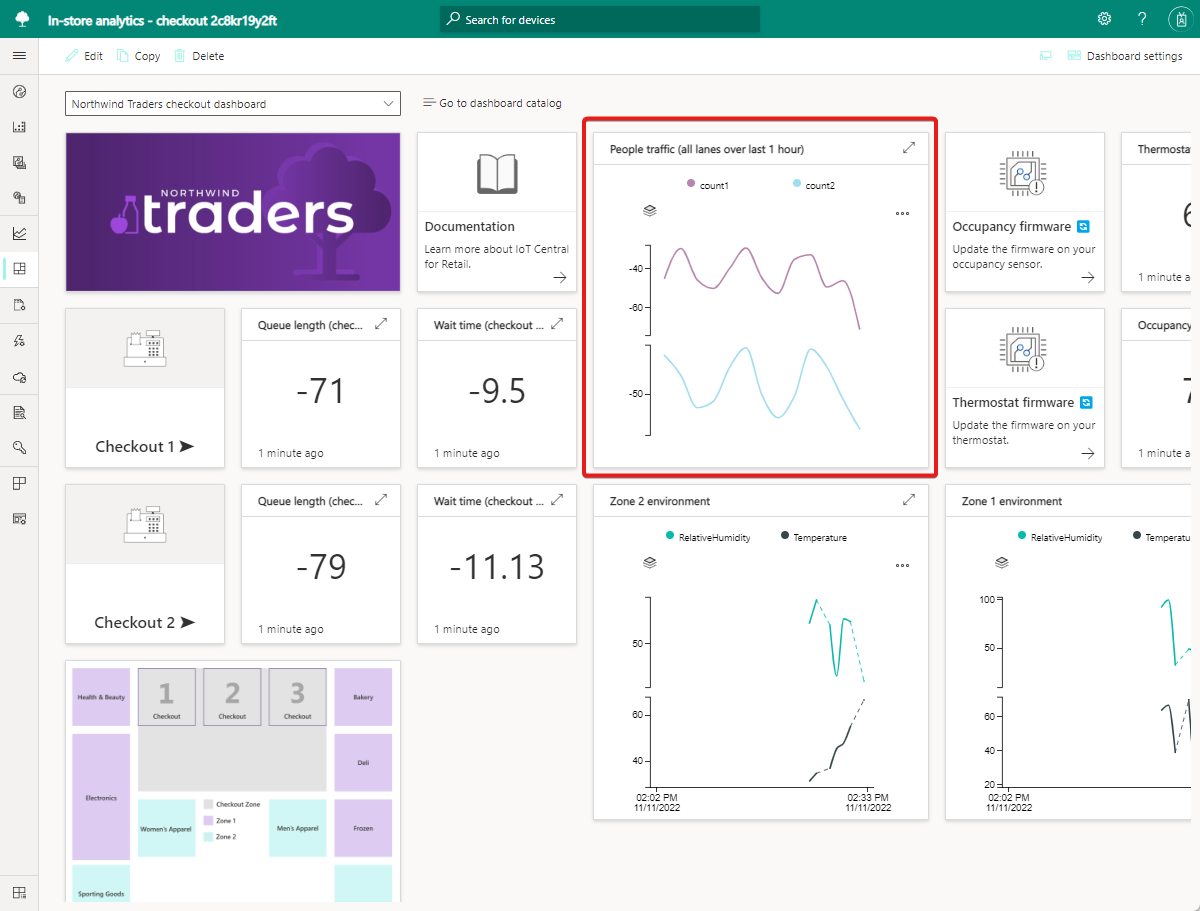 Screenshot that shows the in-store analytics application dashboard 'People traffic' tile.
