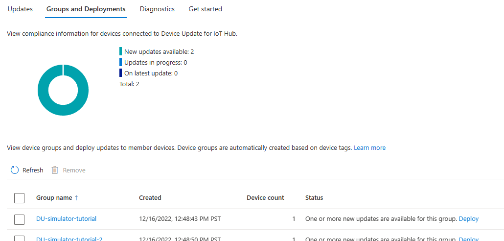 Screenshot that shows the update compliance view.