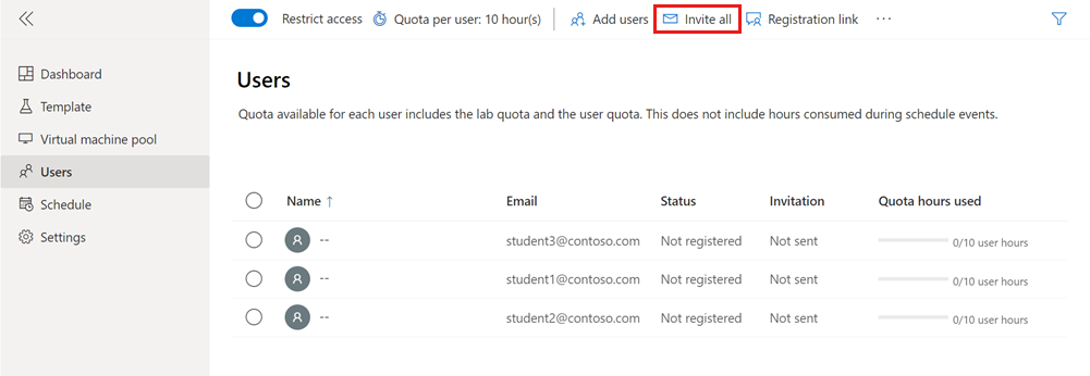 Screenshot of the User page in Azure Lab Services, highlighting the Invite all button.