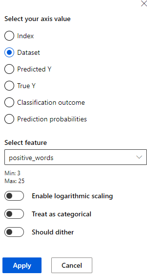 Screenshot the select your axis value with predicted Y selected.
