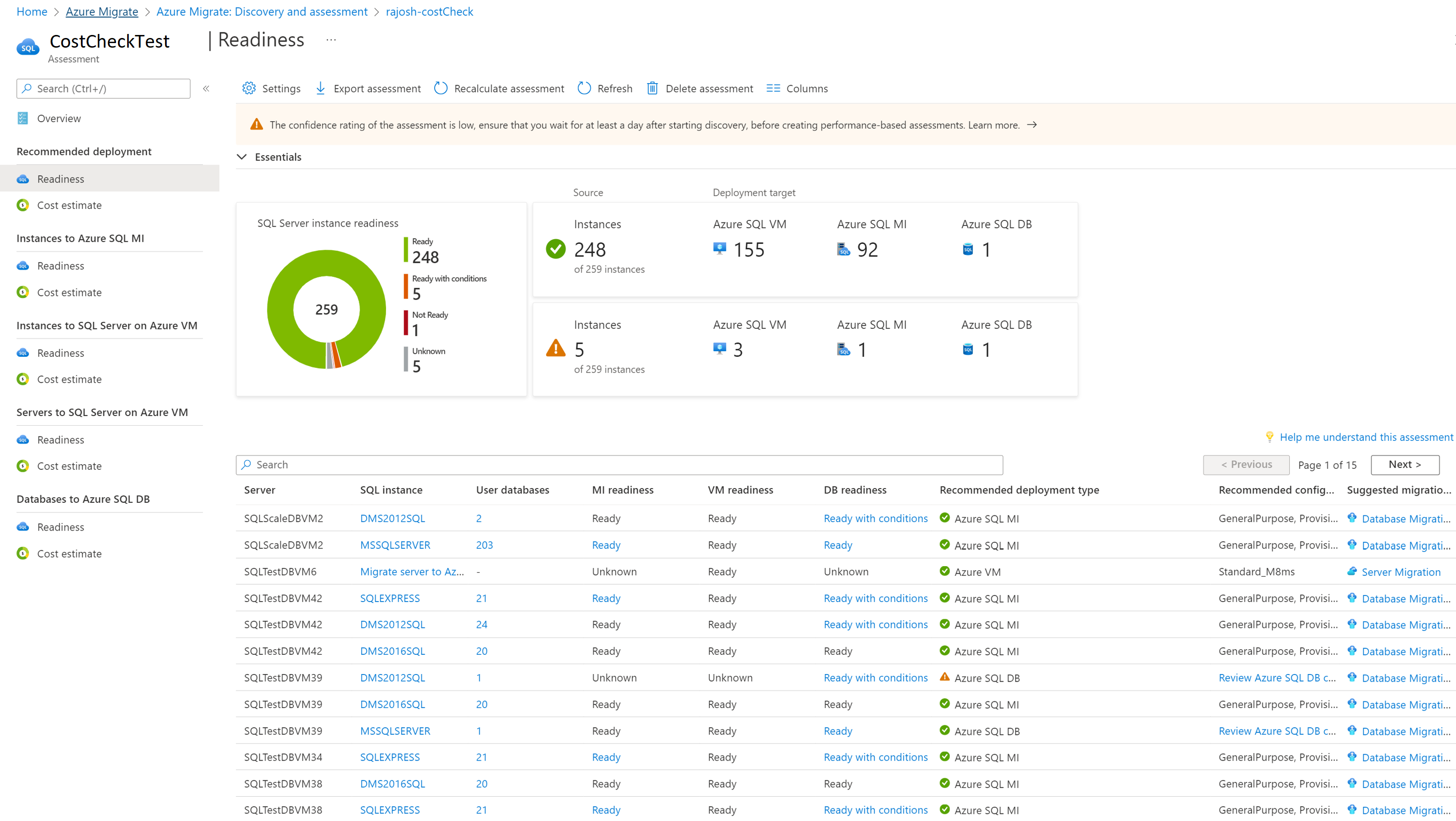 Screenshot with Details of Azure SQL readiness.