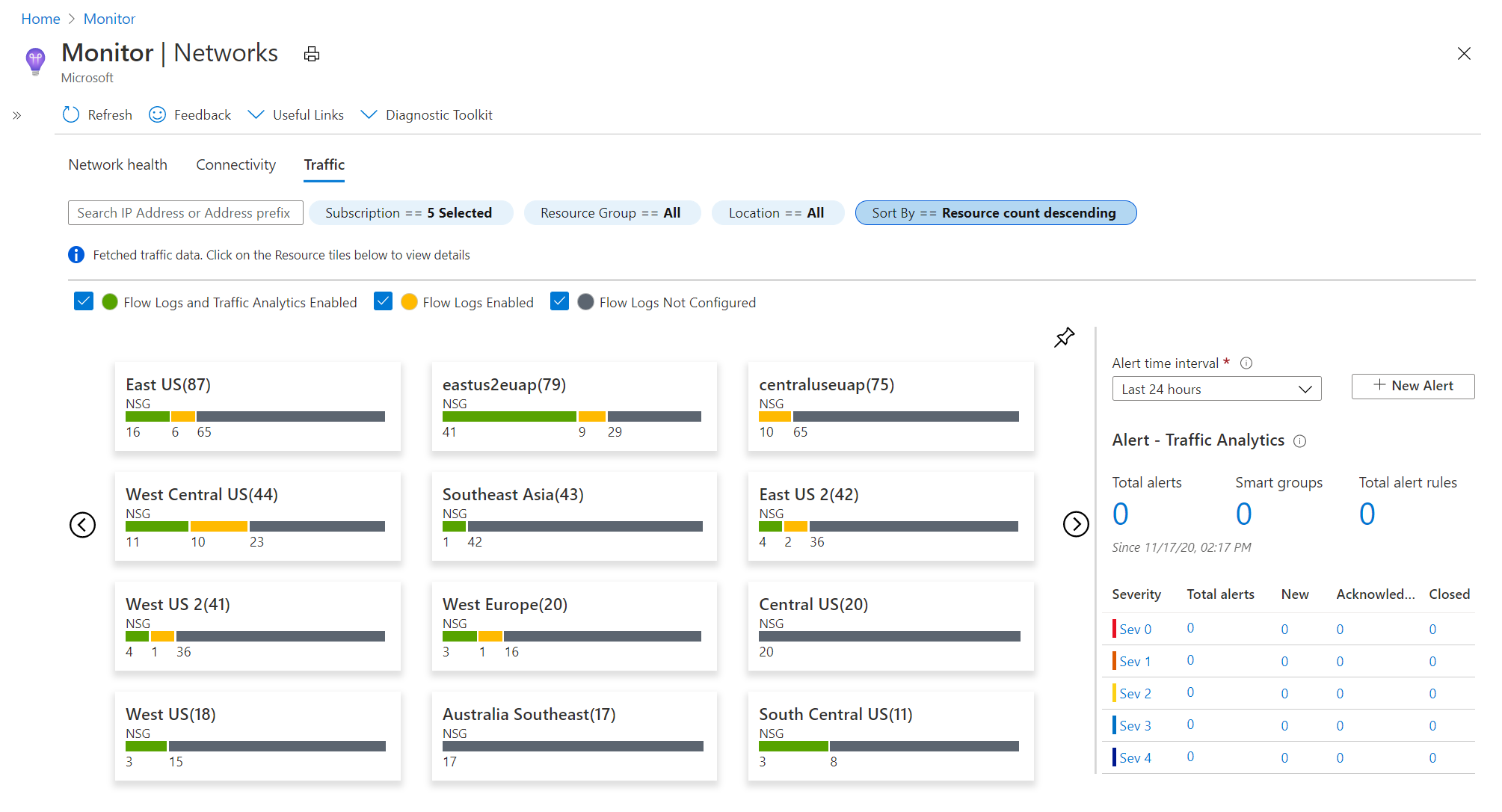 Screenshot that shows the Traffic tab in Azure Monitor Network Insights.