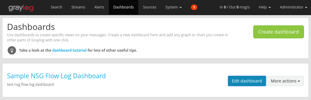 Screenshot shows Graylog server Dashboards, with the options to create and edit dashboards.