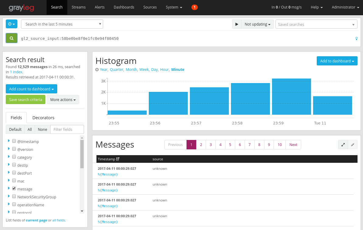 Screenshot shows the Graylog server that displays Search result, Histogram, and Messages.