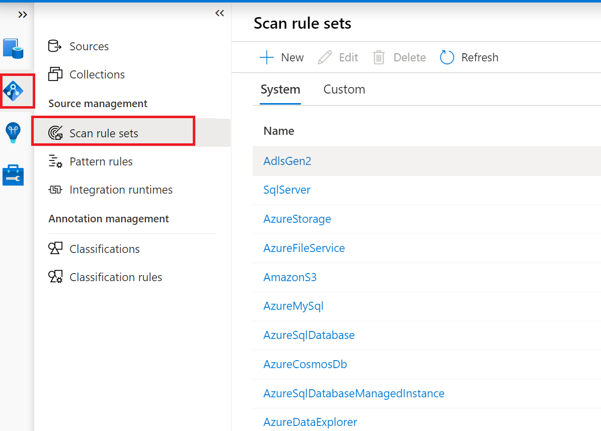 Screenshot that shows the Scan rule sets under Data map.