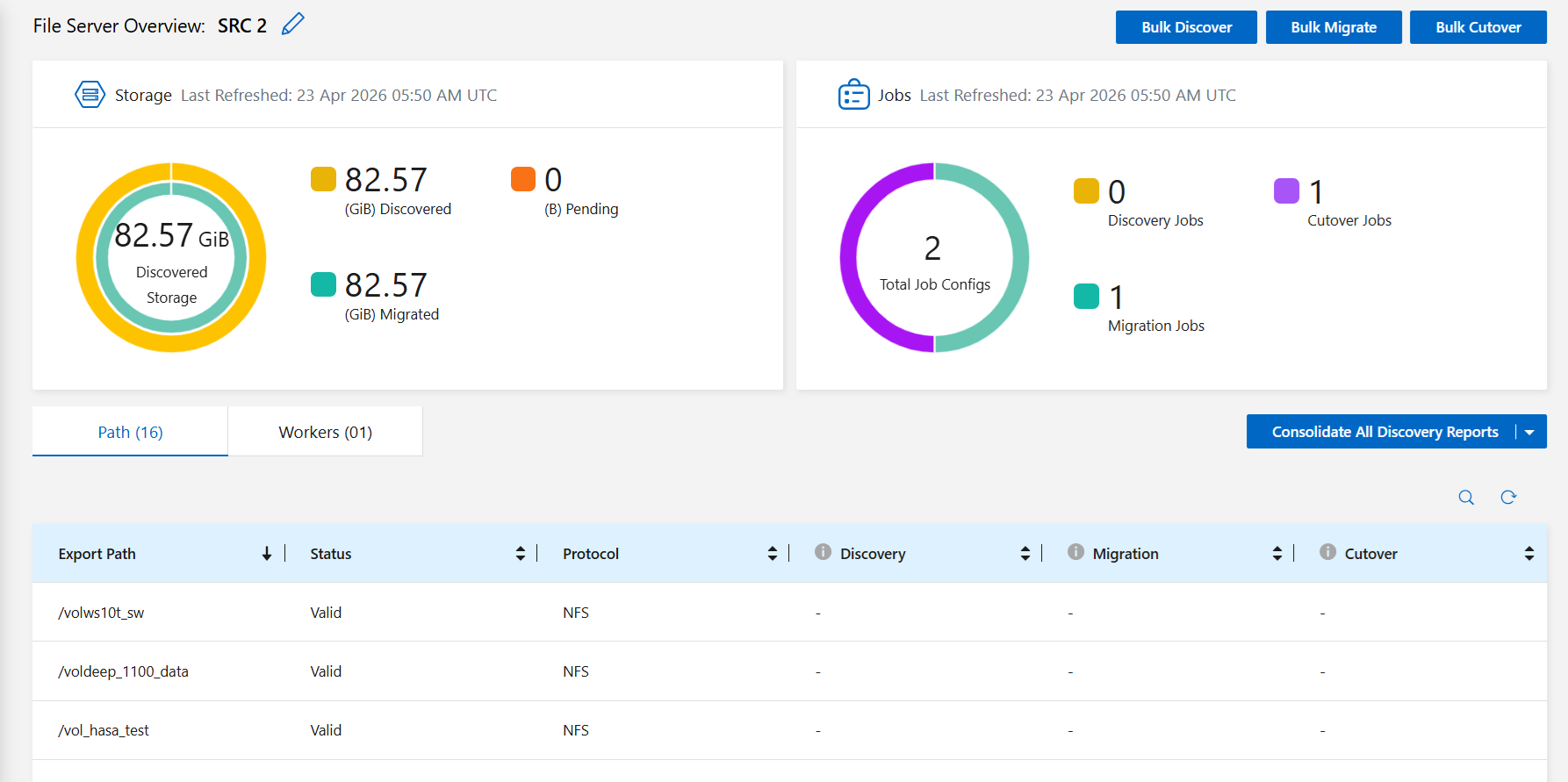 Screenshot of NDM File Server Overview.