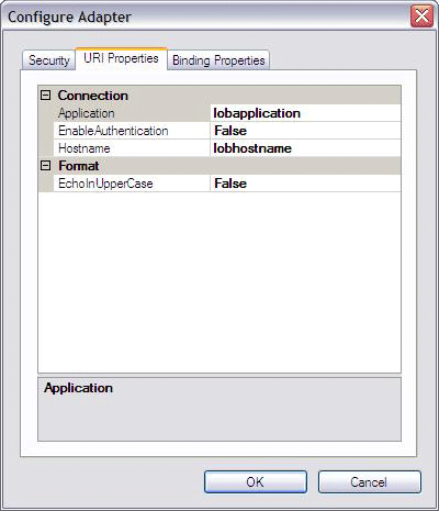 Screenshot that shows the URI Properties tab.