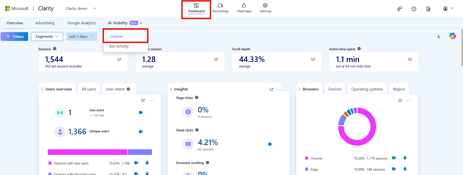 Navigate to the Citation dashboard by selecting AI Visibility and Citation.
