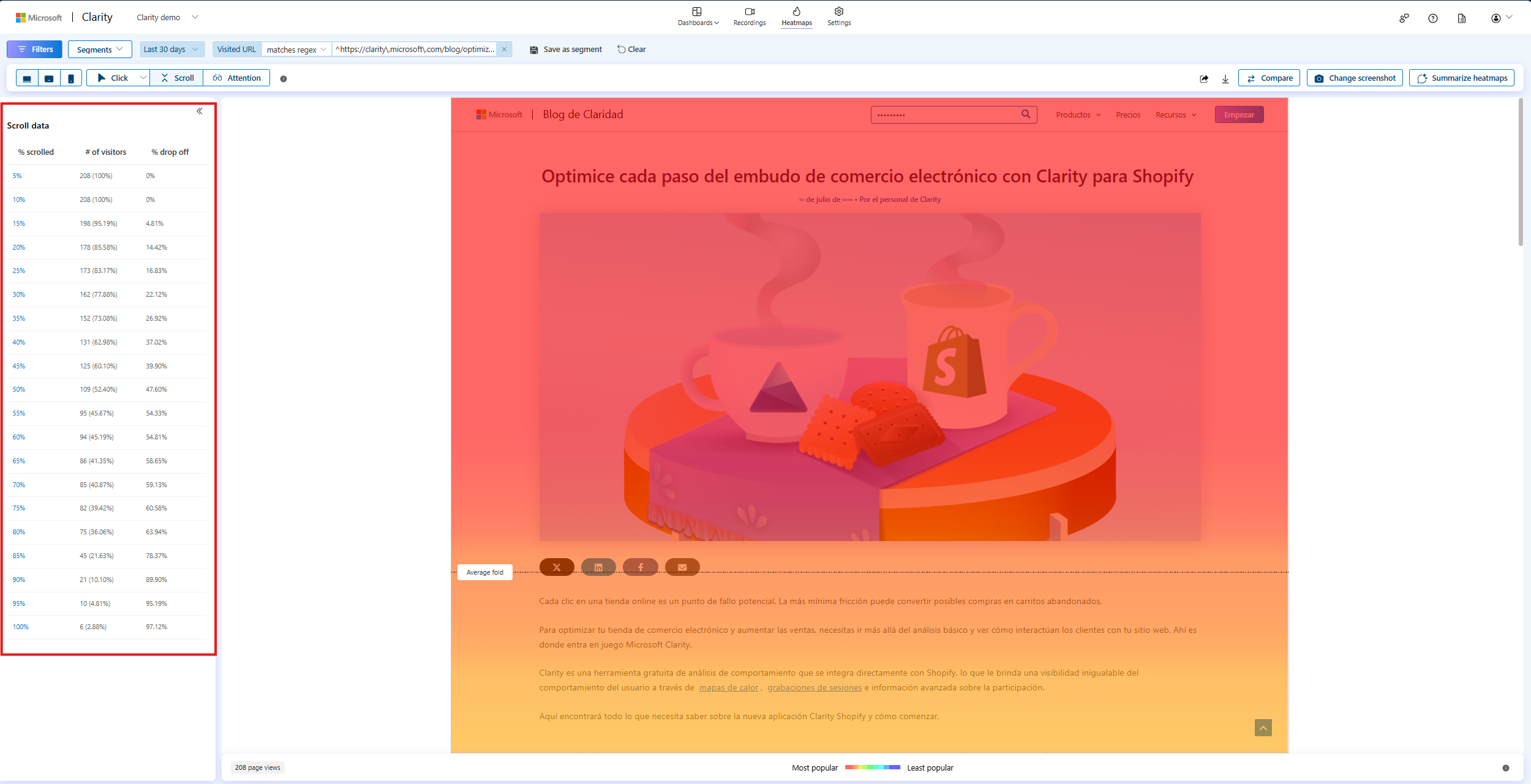 Scroll maps left panel.