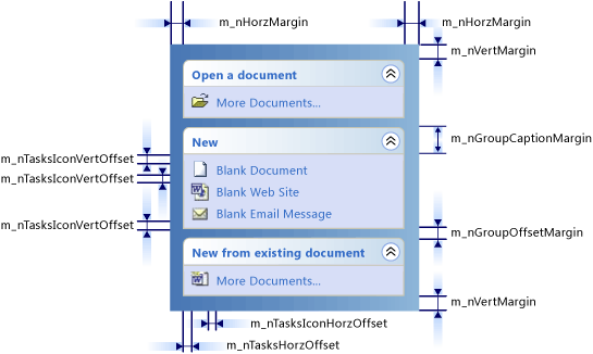 Custom task group.